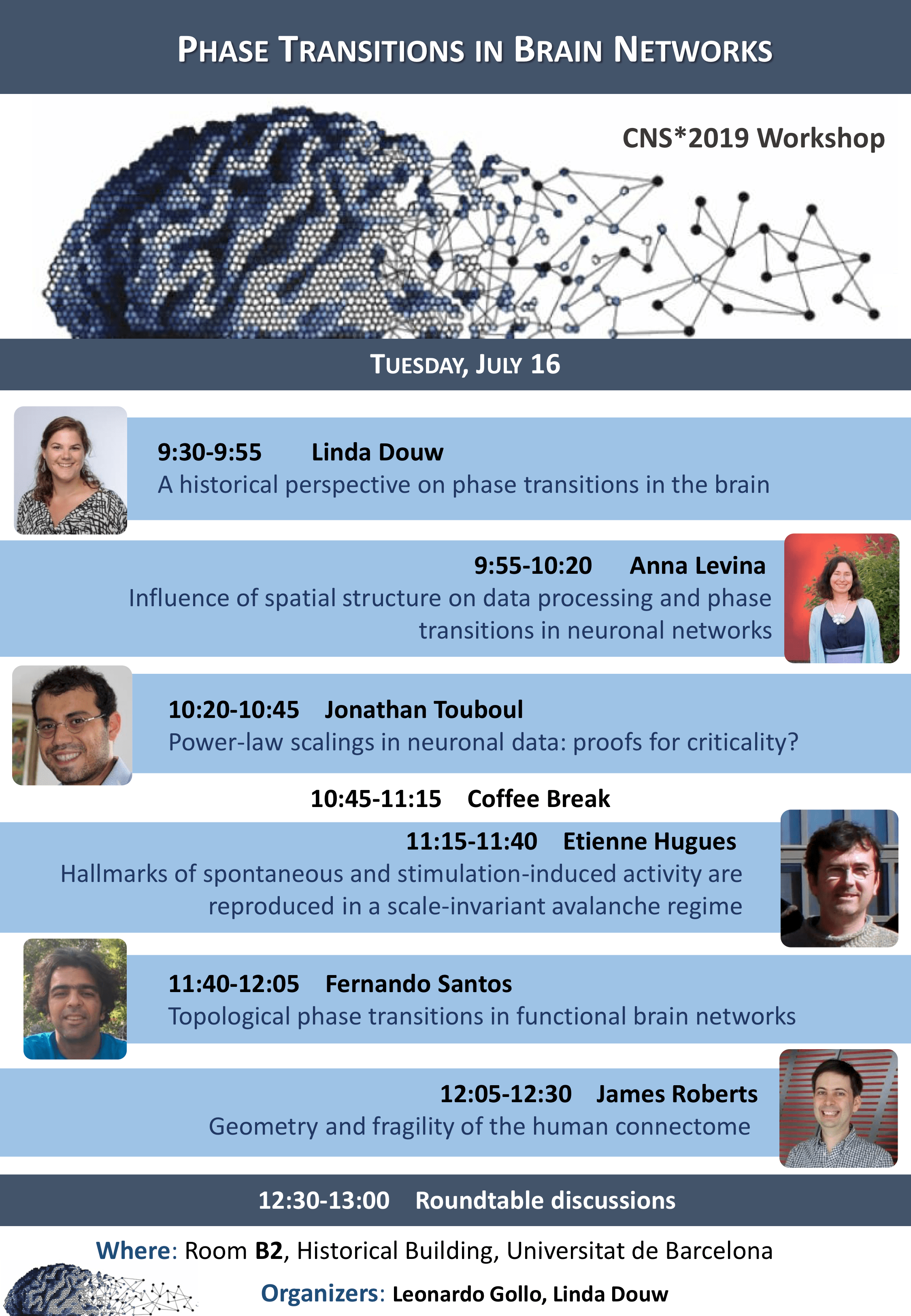 W20_BrainNetworkPhaseTransitions_Gollo