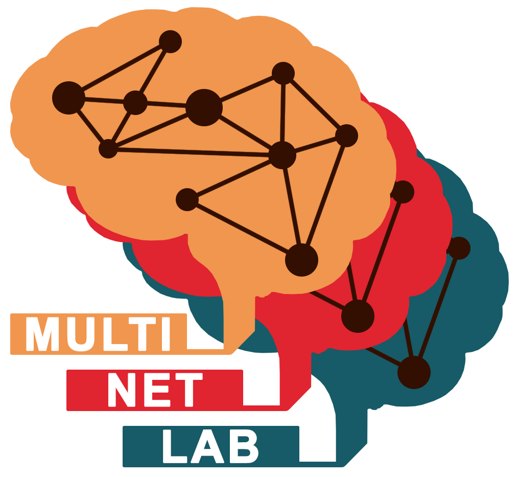 Multiscale Network Neuroscience