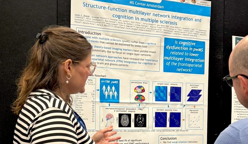 OHBM in Brisbane – Multiscale Network Neuroscience